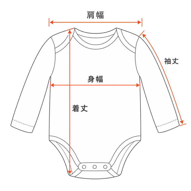 長袖ロンパースの採寸位置