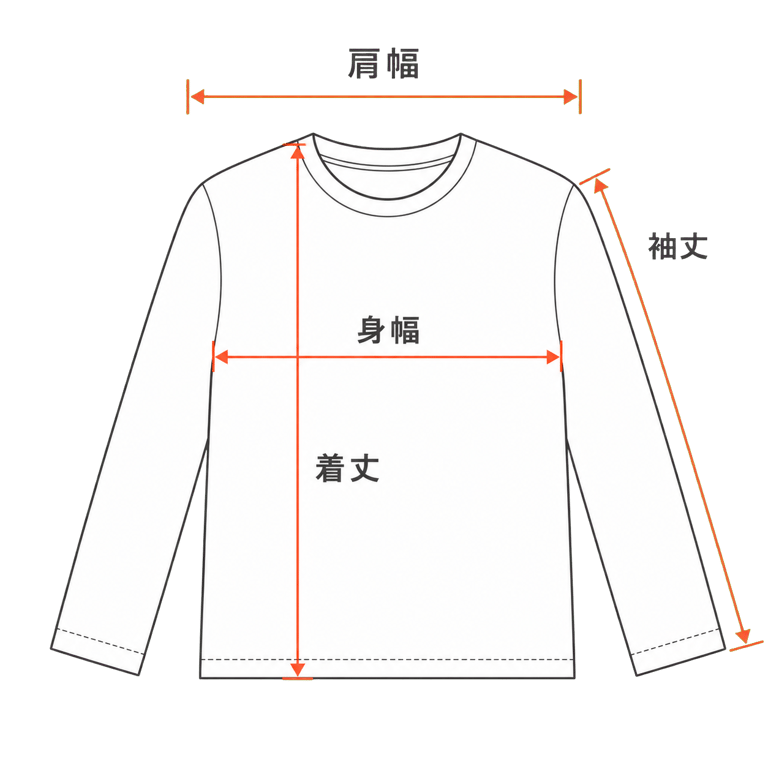 長袖トップスの採寸位置